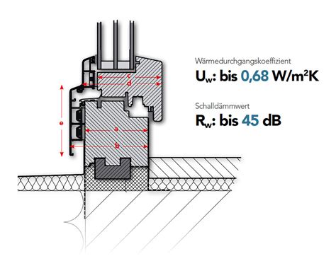 Holz Alu Fenster Projekt F Fenstertechnik Gmbh Deuerling