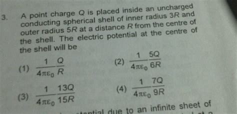 A Point Charge Q Is Placed Inside A Neutral Conducting Spherical Shell