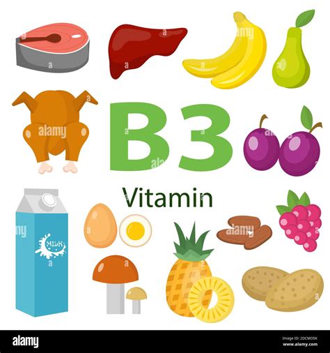 Vitamin B3 Foods