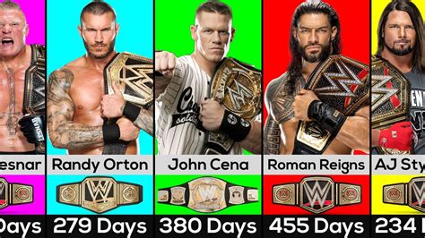 Top 50 Longest Reigning WWE Champions YouTube