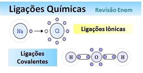 Cloro Faz Quantas Ligações - considere o elemento cloro formando compostos com, respectivamente ...
