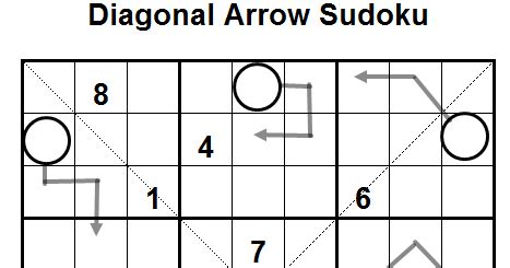 Diagonal Arrow Sudoku (Daily Sudoku League #57)