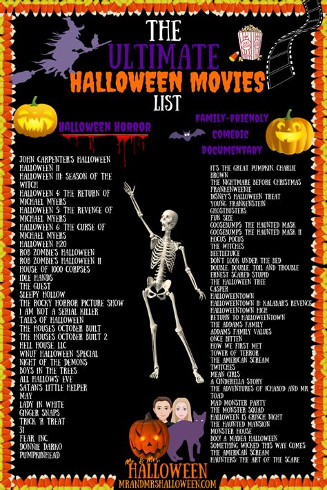 Great Halloween Movies Releasing 2023 Of All Time Check It Out Now