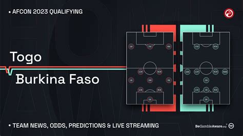 Togo vs Burkina Faso live stream: Watch Afcon 2023 qualifying online ...