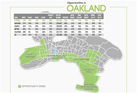 Oakland Green Zone Map Living Room Design 2020