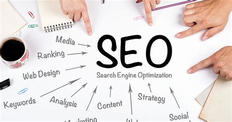 5 Basic Seo Principles To Increase Your Website Traffic Multichannel