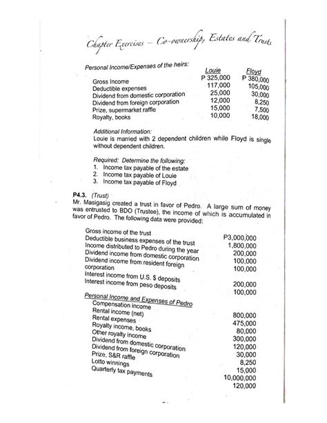 Chap Income Taxation For Estates Exercises Bs Accountancy