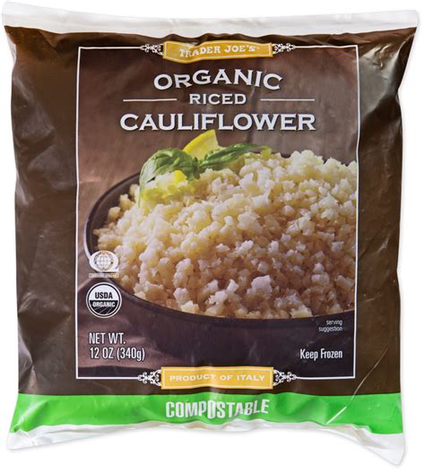 Product Detail Page