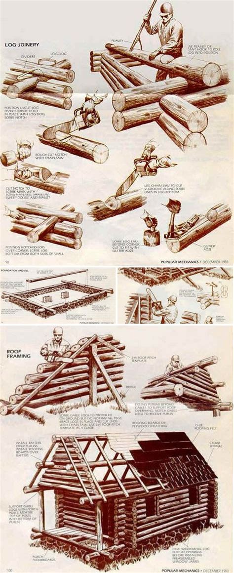 Man Skills How To Build A Log Cabin How To Build A Log Cabin Diy