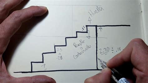 Como Proyectar O Dise Ar Una Escalera Lineal Trazo De Escalera Medidas