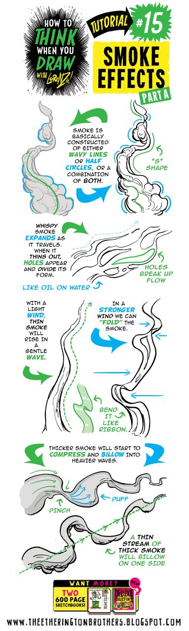 The Etherington Brothers: How to THINK when you draw SMOKE EFFECTS