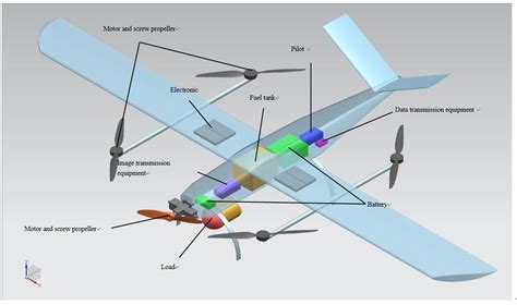 Hybrid Vertical Takeoff And Landing Fixed Wing Uav Hw V210a