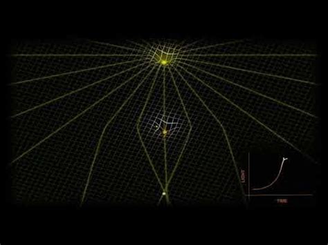 Gravitational Microlensing - Method to find Exoplanet - By NASA - YouTube