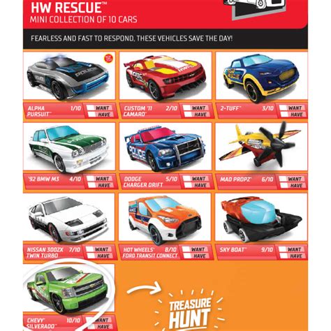 T Hunted Todos Os Carros In Ditos Da Hot Wheels Para Que N O Sab Amos At Agora
