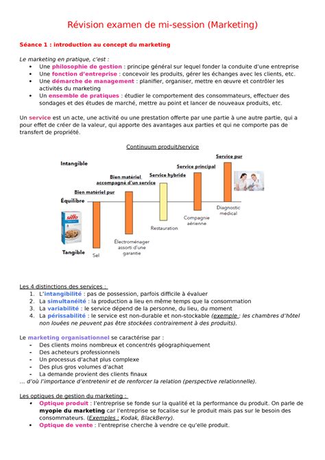 Fiche Marketing Intra R Vision Examen De Mi Session Marketing