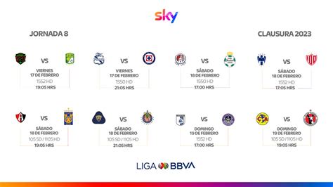 Sky M Xico On Twitter Pumasmx Busca A Como D Lugar Una Victoria