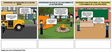 HISTORIETA DEL MEDIO AMBIENTE Storyboard By D5f70e7c