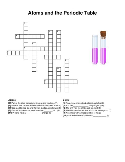 Atoms And The Periodic Table Crossword Puzzle