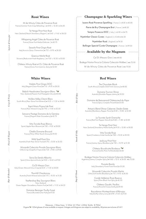 Fox And Anchor Barbican | London Pub Reviews | DesignMyNight