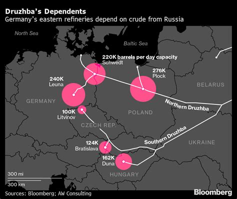 ロシア中欧向けの原油パイプライン稼働再開を準備10日中にも到着 Bloomberg