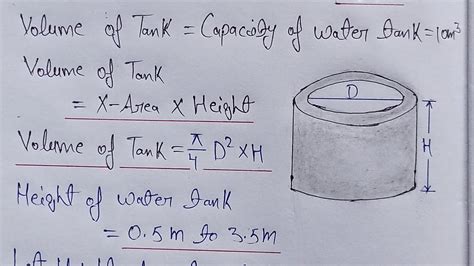 Liter Capacity Circular Water Tank Design Calculation Off