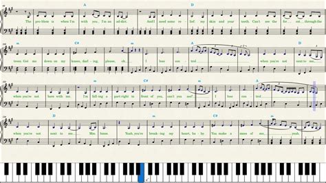 Teddy Swims — Lose Control — Piano Sheet Music Youtube