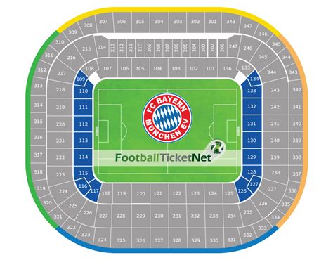 Allianz Arena Blockplan