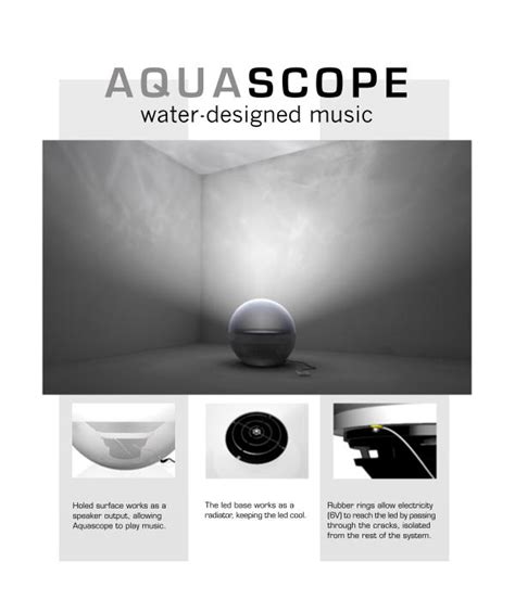 aquascope | designboom.com