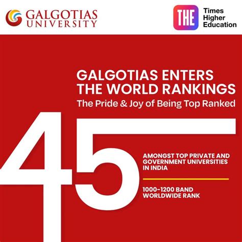Galgotias University On Linkedin Galgotiasuniversity