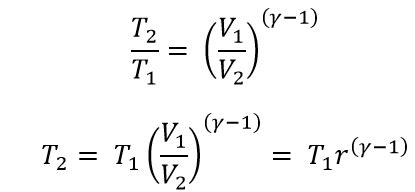 What is Dual Cycle in Thermodynamics? - ExtruDesign