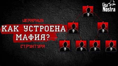 КАК УСТРОЕНА МАФИЯ? | СТРУКТУРА И ИЕРАРХИЯ | ОТ СОЛДАТА ДО БОССА - YouTube