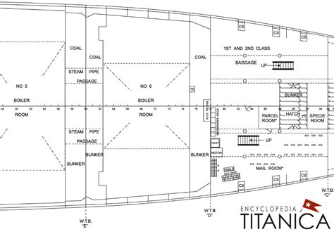 RMS Titanic : Plan of Orlop Deck