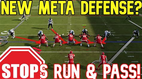 THE NEW META Best Blitz Base Defense In Madden NFL 23 STOPS RUN