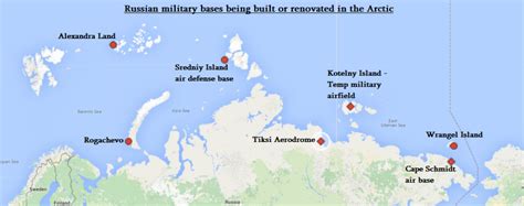 Russia Expands Military Bases Network In The Arctic Strategy And Security