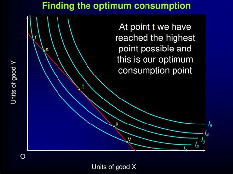 Indifference Analysis - ppt download