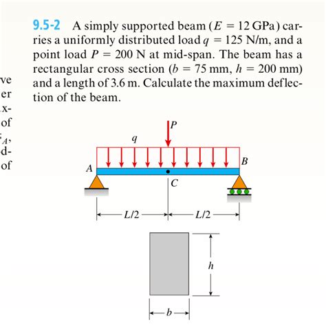 Simply Supported Beam With Uniformly Distributed Load And Point The