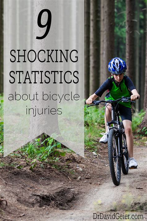 9 shocking statistics about bicycle injuries | Dr Geier