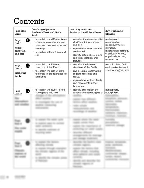 SOLUTION World Watch Geography 2 Solved Teaching Guide Studypool