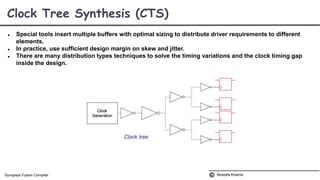 Synopsys Fusion Compiler Comprehensive Rtl To Gdsii Implementation