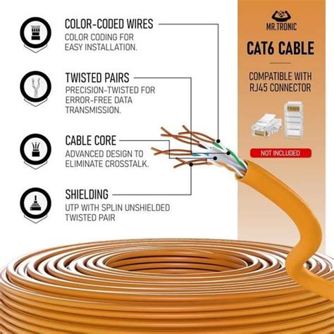 Mr Tronic Vrac Cable Ethernet 100m Bulk Reseau LAN Cable Ethernet Cat