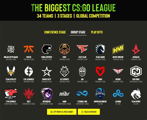 Esl Pro League S16 Tabela Jogos Times E Mais Csgo Ge