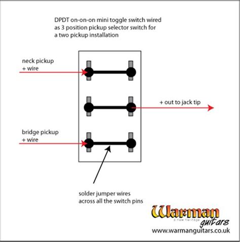 Selector Switch Position Wiring Diagram