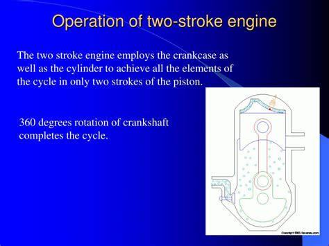 Ppt Two Stroke Engine Powerpoint Presentation Free Download Id570669