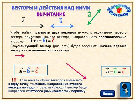 Презентация "Путь.Перемещение" по физике – скачать проект