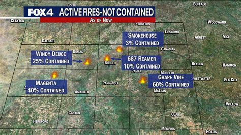 Texas Panhandle Wildfire Grows To The Second Largest In State History Fox 10 Phoenix