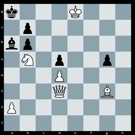 Mate in 3 chess puzzles – Find Checkmate in three Moves