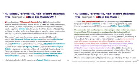 Four Levels Of Clean Low Cost Forgotten Water Technologies For