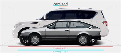 Dimensions Alfa Romeo Alfetta GTV 1980 1986 Vs Nissan Patrol 2014 2021