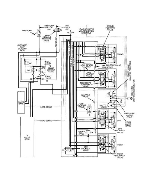 Diagram Simplex Load Bank Wiring Diagrams Mydiagram Online