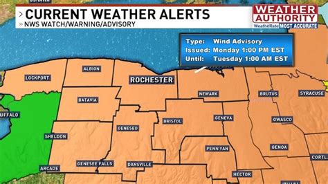 Wind Advisory In Effect For Monday Afternoon Evening For Rochester